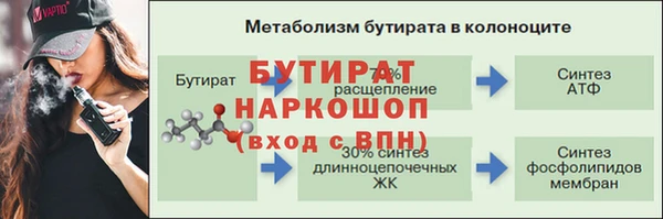 синтетический гашиш Гусь-Хрустальный